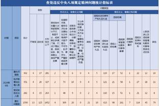 帕尔默谈第二球：过掉门将后意识到有人会补防，因此等了下再射门